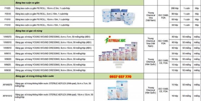 gac dan vet thuong tham hut dich